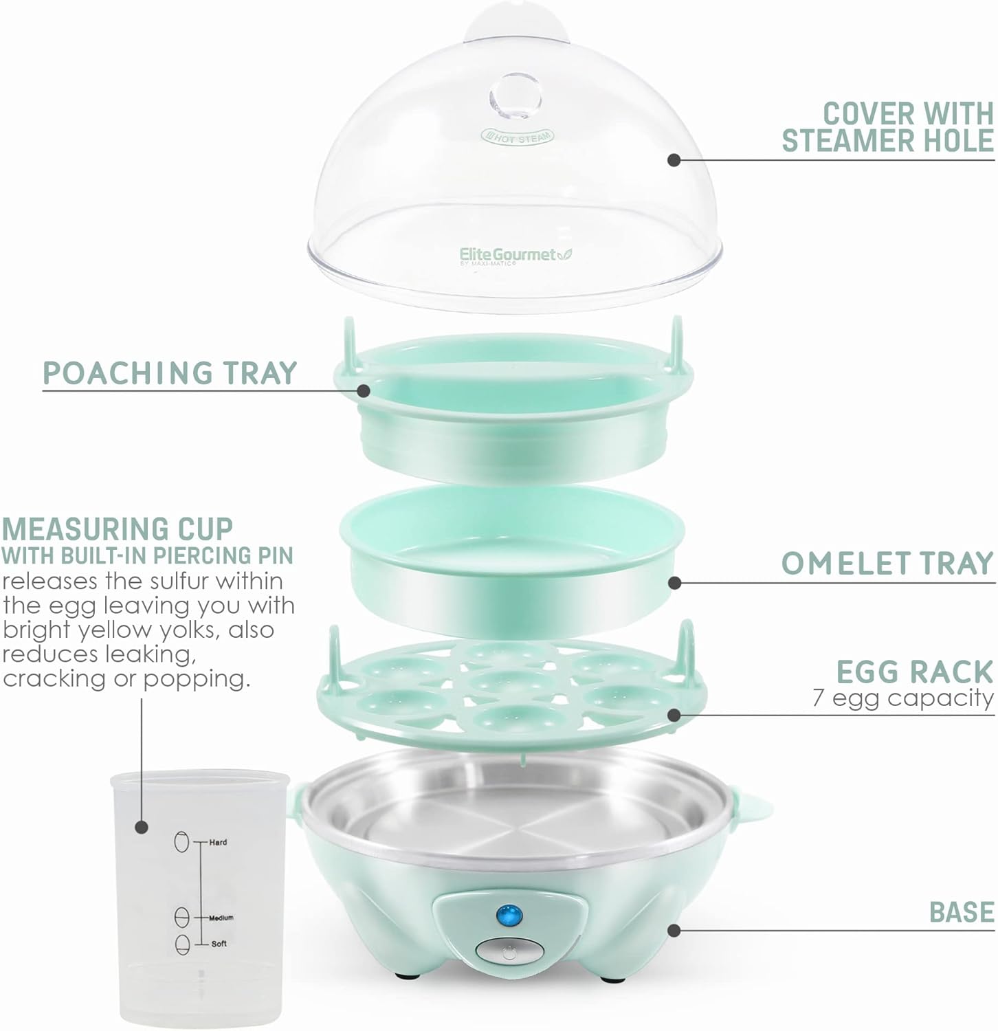 Rapid Egg Cooker