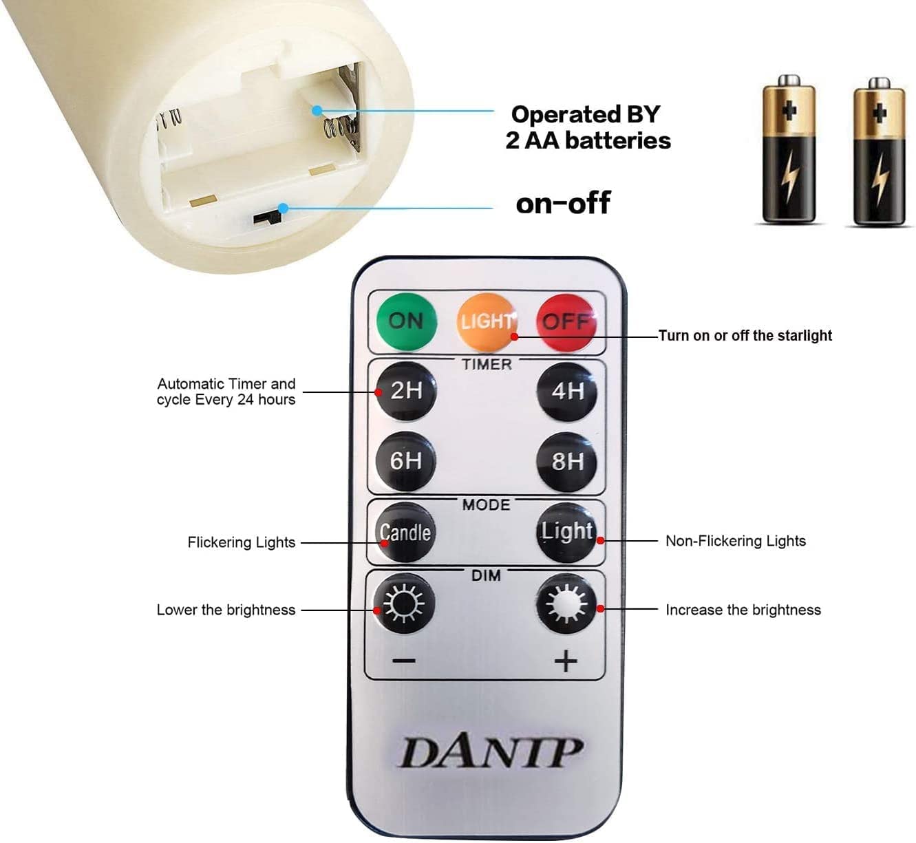 Ivory LED flameless Candle