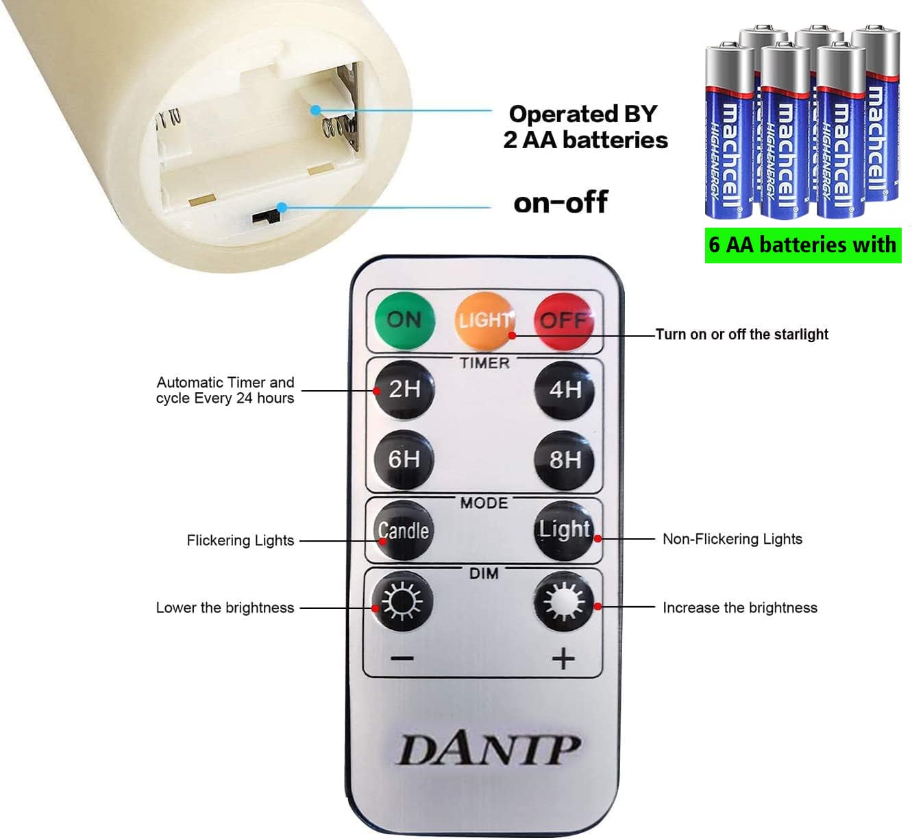 Ivory LED flameless Candle